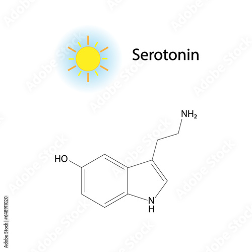 Serotonin molecule. Molecular chemical structural formula. Monoamine neurotransmitter. Vector illustration.