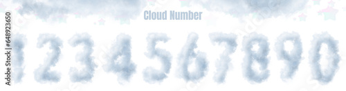 Cloud number