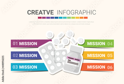 Pills infographic for presentation properties, medical properties, Healthy life concept.