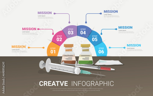 Medicine and healthcare concept in flat style. Pills with medical symbol Infographic, medical equipment vector for medical or pharmaceutical concept.