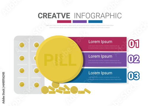 Pills infographic for presentation properties, medical properties, Healthy life concept.