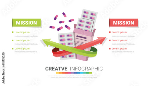 Pills infographic for presentation properties, medical properties, Healthy life concept.