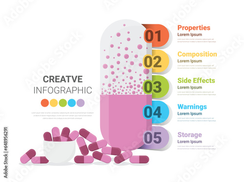 Infographic Medicine, vitamins for beauty enhancement, Advertising picture Infographic vector illustration, capsule vitamin design.
