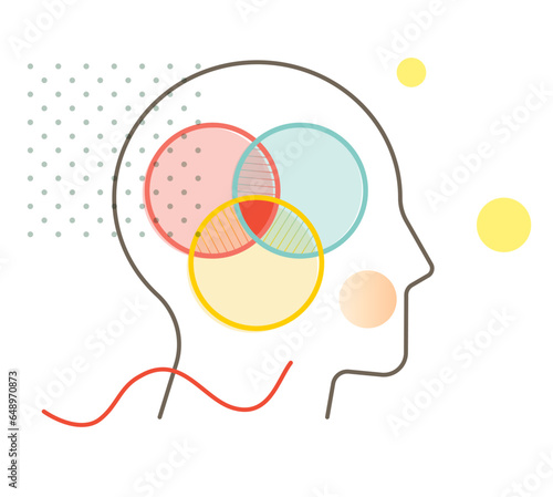 Design Thinking Mindset - Venn Diagram -  Icon