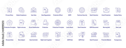 GDPR Compliance Essentials: 10 Key Requirements Unveiled. Awareness and training, Data Transfers, Privacy By Design, Consent, Limitation Of Purpose, Data And Storage, and more.