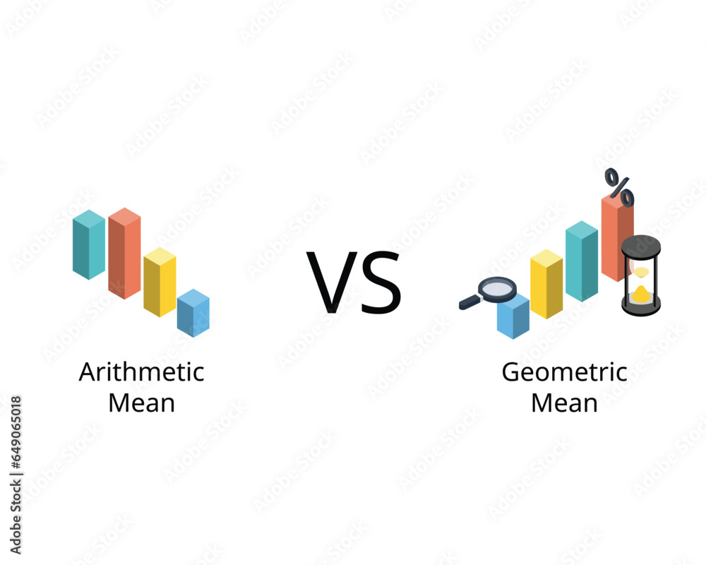 Geometric Values geometric mean compare with Arithmetic Mean to see different of the ...