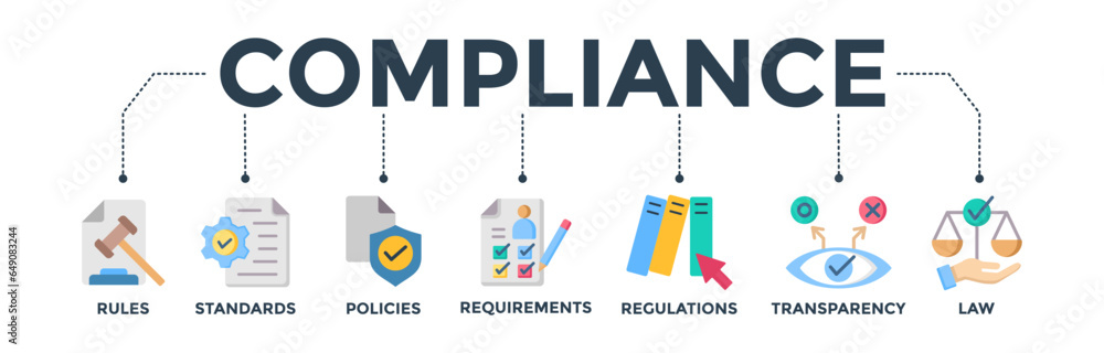 Compliance banner web icon vector illustration concept with icons of rules, standards, policies, requirements, regulations, transparency, and law - obrazy, fototapety, plakaty 