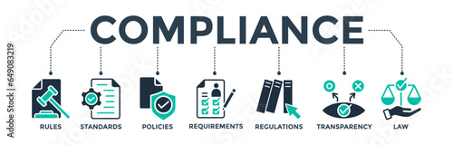 Compliance banner web icon vector illustration concept with icons of rules, standards, policies, requirements, regulations, transparency, and law