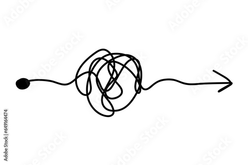Chaos mind simplifying, problem solving and business solution searching challenge concept. Complex and easy simple path way from start to end. Hand drawn vector doodle scribble chaos path line. photo