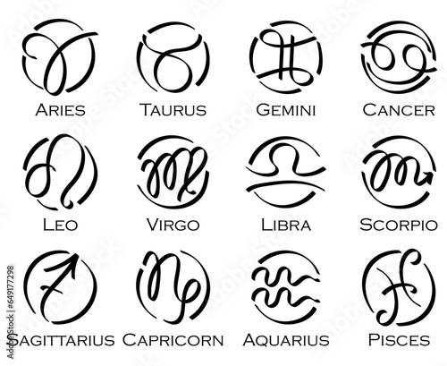 Horoscope with 12 zodiac signs with names. Astrology, stars, sky, constellations, astronomy, ascendant, astrologer, astropsychology, fortune telling, natal chart, Ophiuchus. Casual style