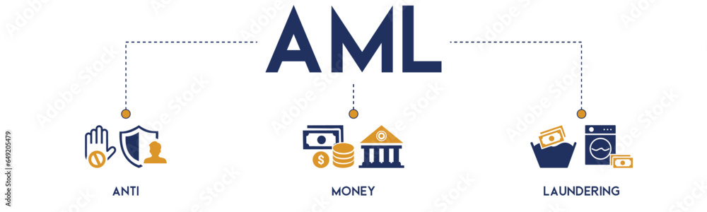 Aml banner website icon vector illustration concept of anti money ...