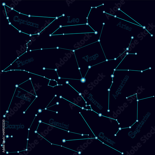 Twelve constellations with signs of the zodiac, signed  
