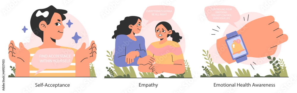 Emotional self-regulation set. Emotion awareness and resilience skill. Deep Emotional self-regulation set. Emotion awareness and resilience skill. Deep