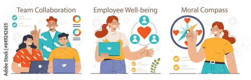 Empathetic leadership set. Top manager soft skills and professional