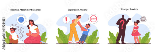 Child attachment set. Secure, anxious, avoidant or fearful attachment