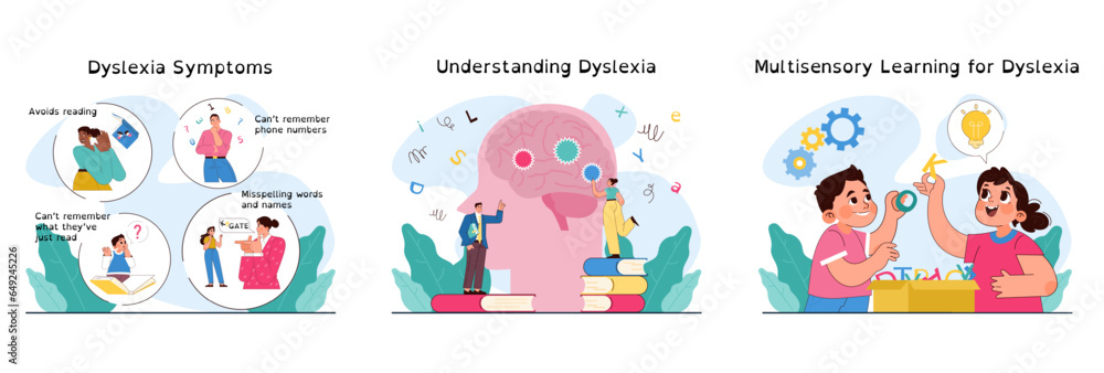 Dyslexia set. Learning disorder or disability. Reading, writing or understanding - obrazy, fototapety, plakaty 