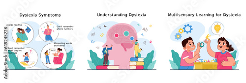 Dyslexia set. Learning disorder or disability. Reading, writing or understanding