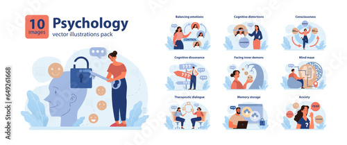 Psychology set. Mental and psychological phenomenon or conditions