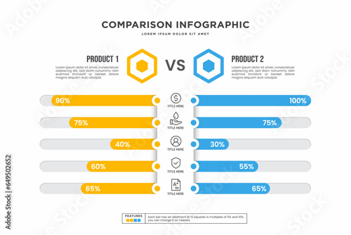 Product comparison infographic. business design vector template