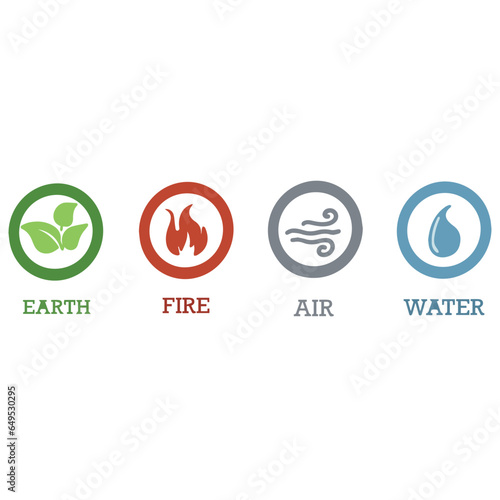 Vector of 4 natural elements icons air fire earth and water nature concept illustration