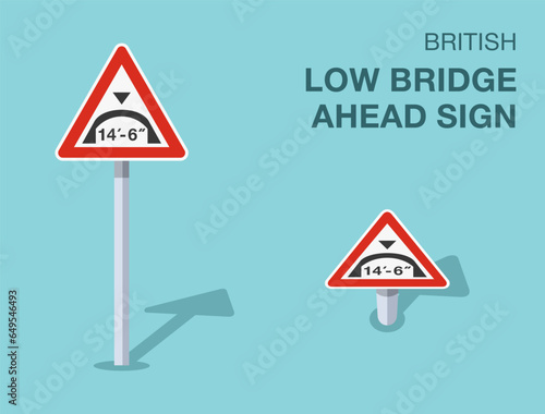 Traffic regulation rules. Isolated british low bridge ahead sign. Front and top view. Flat vector illustration template.