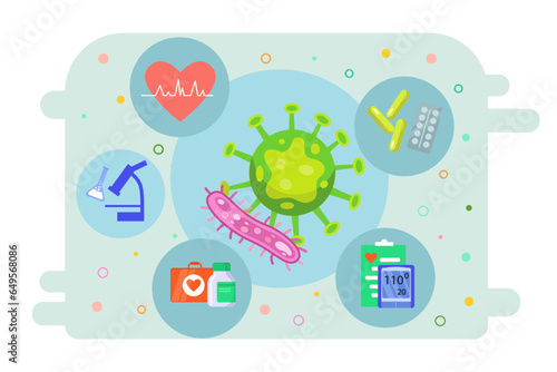 Cellular healing therapy as cancer treatment vector illustration. Cartoon drawing of microscopic cancer cells, microscope, cardiogram, pills, heart monitor. Healthcare, medicine, treatment concept