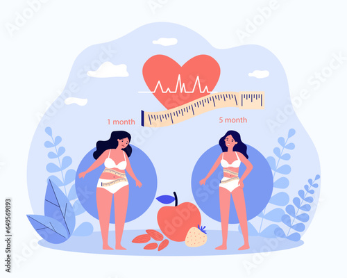 Weight loss progress of woman in 5 months vector illustration. Cartoon drawing of fat and slim girls measuring waist and hips. Weight loss, dieting, fitness, healthy lifestyle concept
