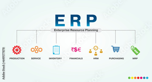 ERP, Enterprise resource planning Banner Concept with icons for banner, brochure & Presentation. icon set