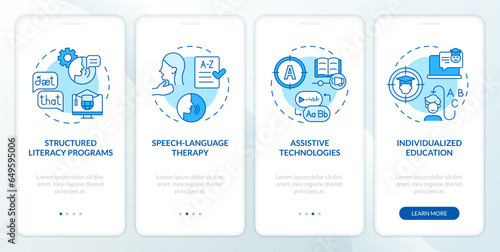 2D icons representing sustainable fashion mobile app screen set. Walkthrough 4 steps blue graphic instructions with thin line icons concept, UI, UX, GUI template.