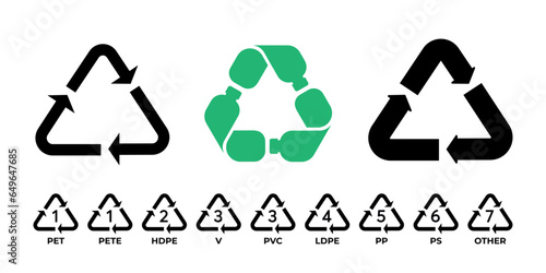 Set of plastic recycling symbols. PET, PETE, HDPE, PVC, LDPE, PS...
