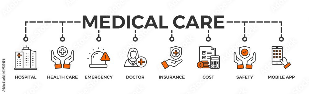 Medical care banner web icon with icon of hospital, health care, emergency, doctor, insurance, cost, safety, mobile app Medical care banner web icon with icon of hospital, health care, emergency, doctor, insurance, cost, safety, mobile app