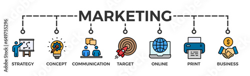 Marketing banner web icon vector illustration concept with icon of strategy, concept, communication, target group, online, print and business