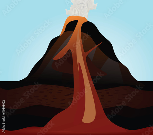 Volcano eruption scheme. vector illustration