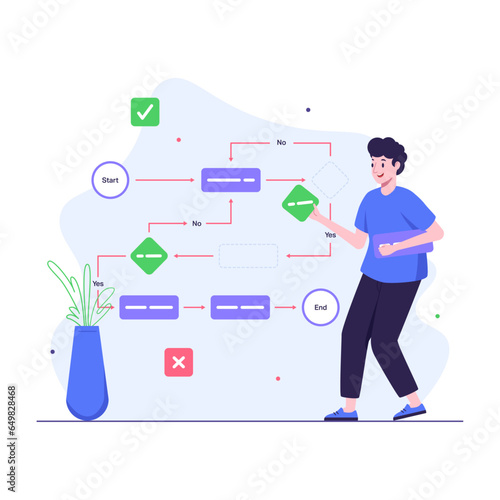 UX designer draw up user flow
