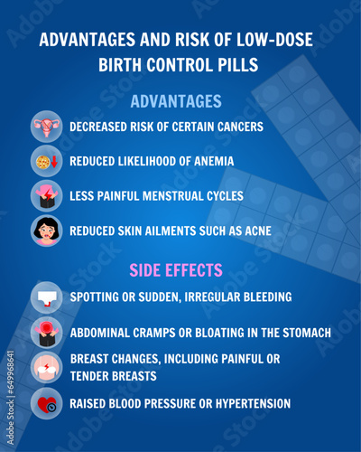 Advantages and risk of low- dose birth control pills