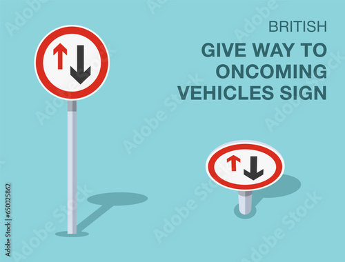 Traffic regulation rules. Isolated British give way to oncoming vehicles sign. Front and top view. Flat vector illustration template.
