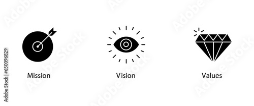 Design a Vector Icon Representing the Organization's Mission, Vision, and Values.