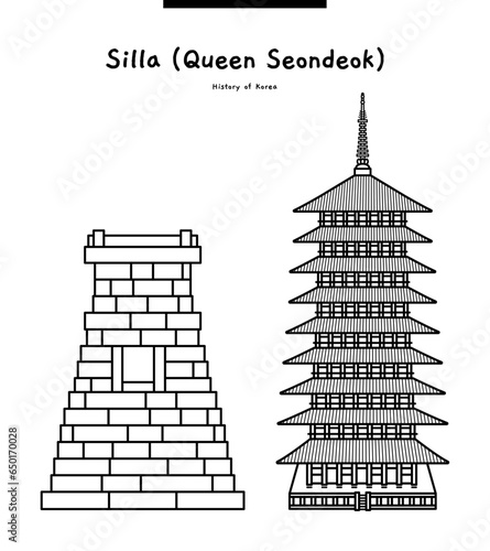 This illustration shows the cultural relics of Silla, Cheomseongdae and Hwangnyongsa 9-story Wooden Pagoda. This tower and building was built during the reign of Queen Seongdeok of Silla. photo