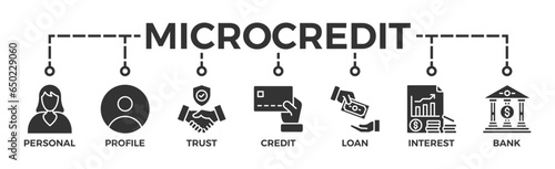 Microcredit banner web icon glyph silhouette with icon of personal, profile, trust, credit, loan, interest and bank