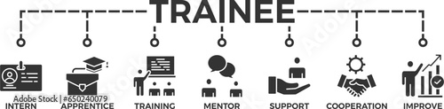 Trainee banner web icon vector illustration concept for internship training and learning program apprenticeship with an icon of intern, apprentice, training, mentor, support, cooperation and improve