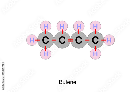 Butene