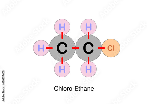 Chloro-Ethane.