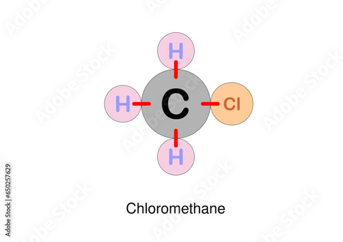 Chloromethane photo