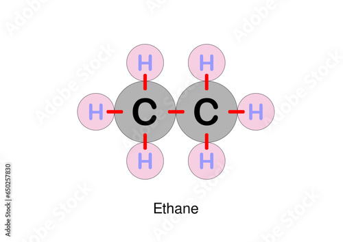 Ethane