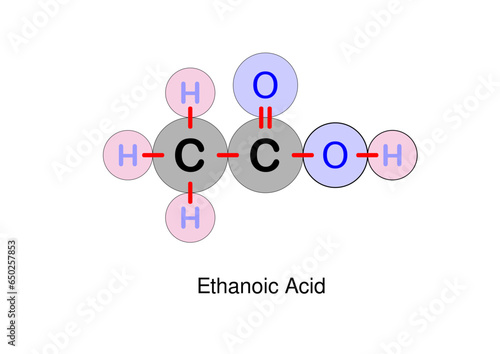 Ethanoic Acid