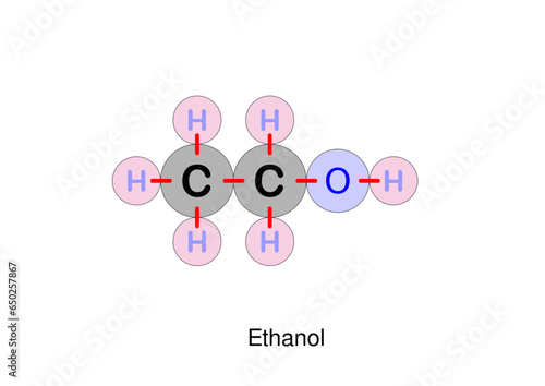 Ethanol