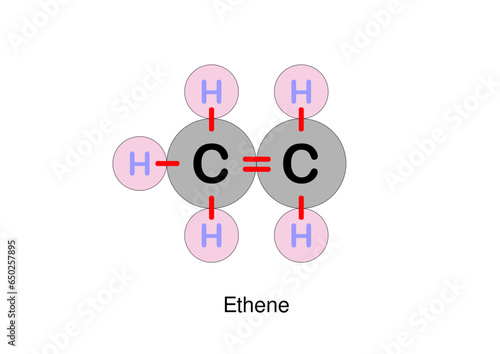 Ethene