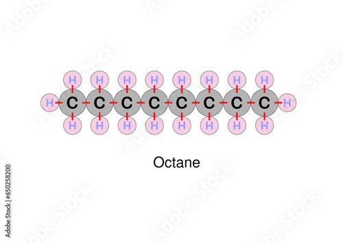 Octane