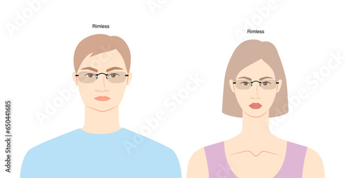 Rimless frame glasses on women and men flat character fashion accessory illustration. Sunglass front view unisex silhouette style, rim spectacles with lens sketch outline isolated on white background