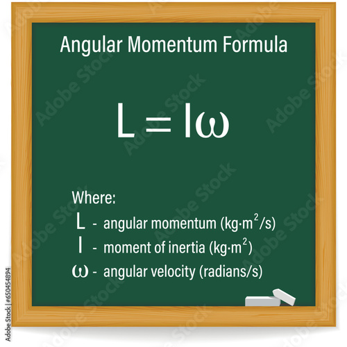 Angular Momentum Formula on a green chalkboard. Education. Science. Formula. Vector illustration.